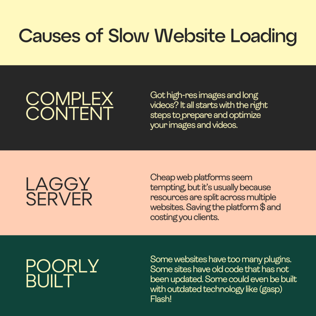 Slow Internet Reasons - Showit 3 reasons your website might be slow loading.